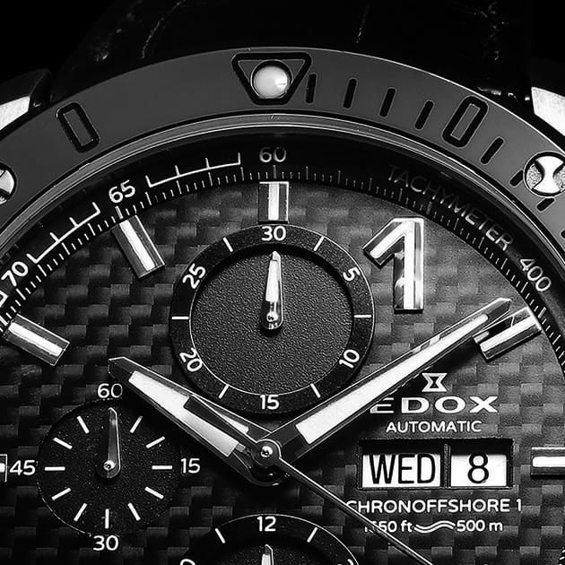 WATER RESISTANT
