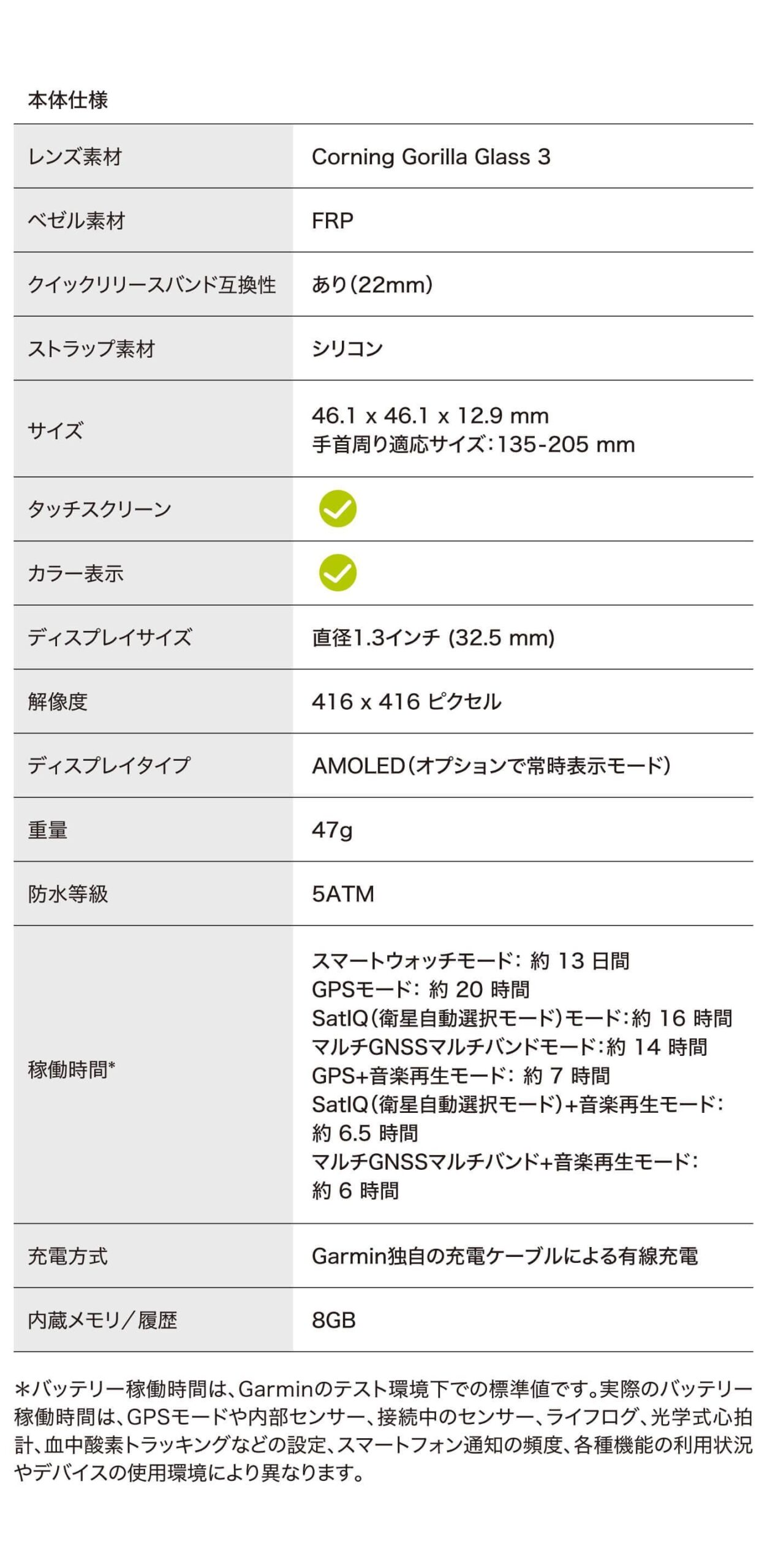 010-02810-41のLP画像